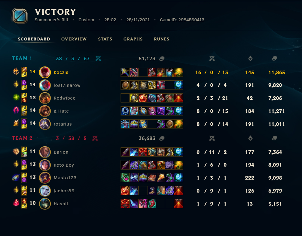 University Esports LOL - 2 kolejka, 25.11.2021